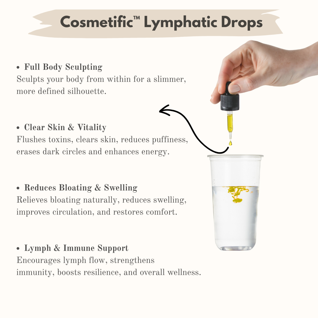 Cosmetific™ Lymphatic Drops
