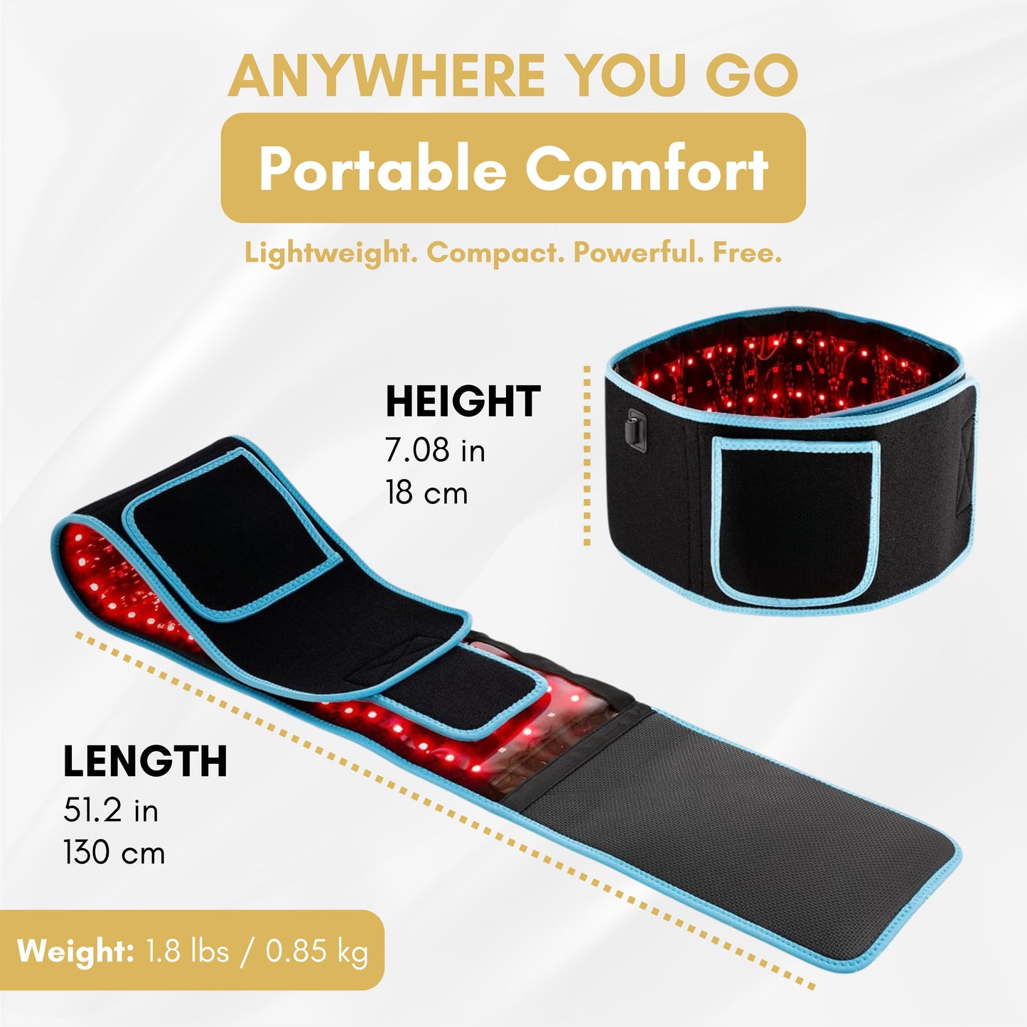 Cosmetific™ GlowBand