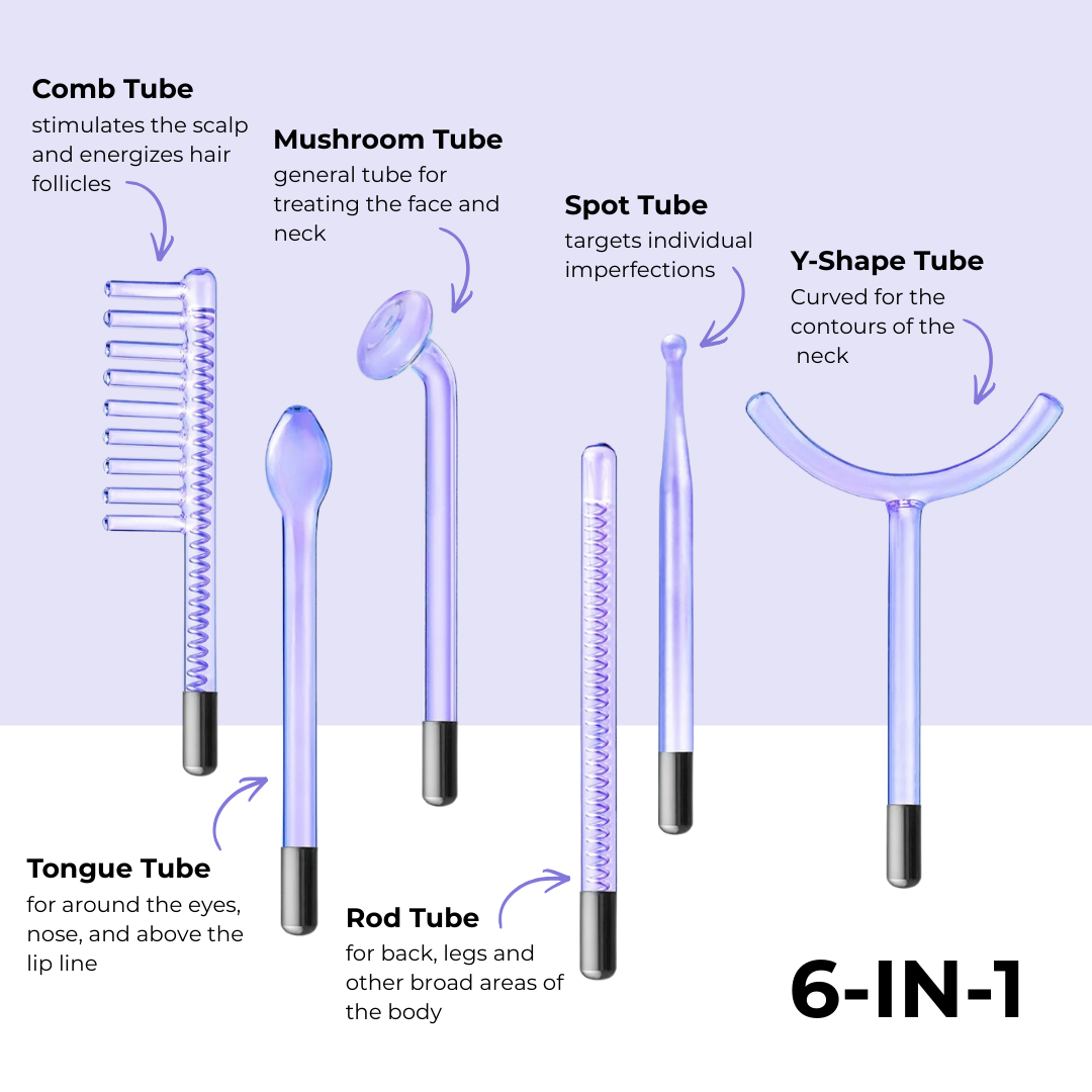 Cosmetific™ DermaWave HF Pro