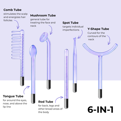 Cosmetific™ DermaWave HF Pro