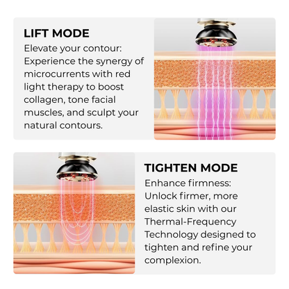 Cosmetific™ GlowLift Pro