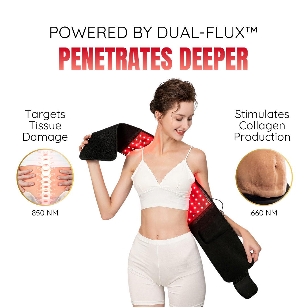 Cosmetific™ GlowBand