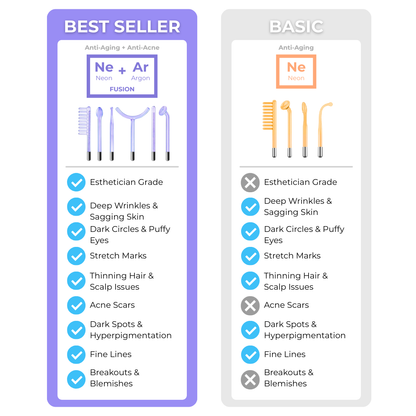 Cosmetific™ DermaWave HF Pro