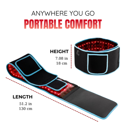 Cosmetific™ GlowBand