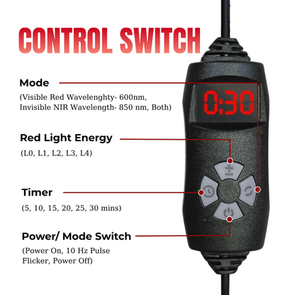 Cosmetific™ GlowBand