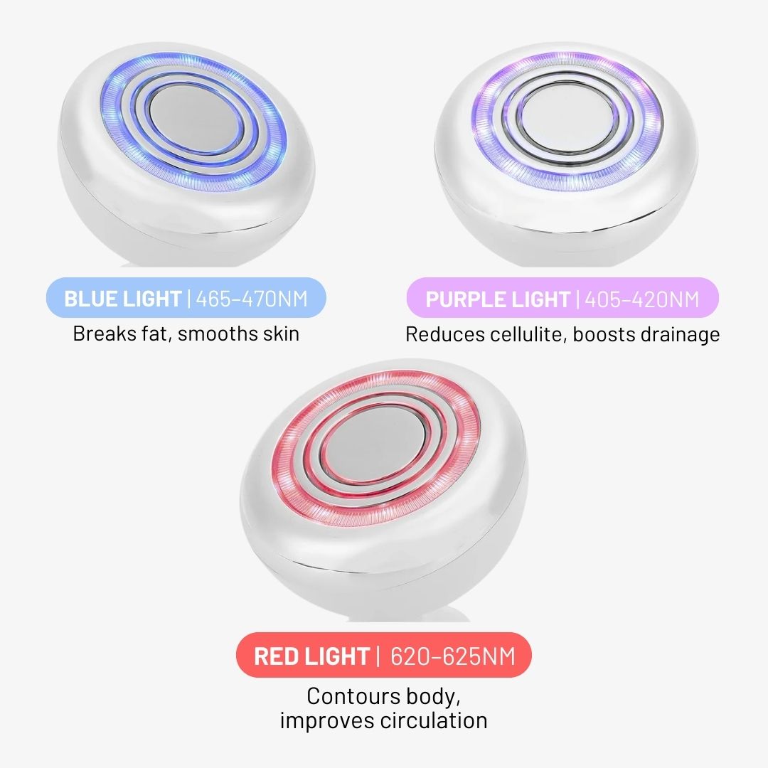 Cosmetific™ GlowSculp