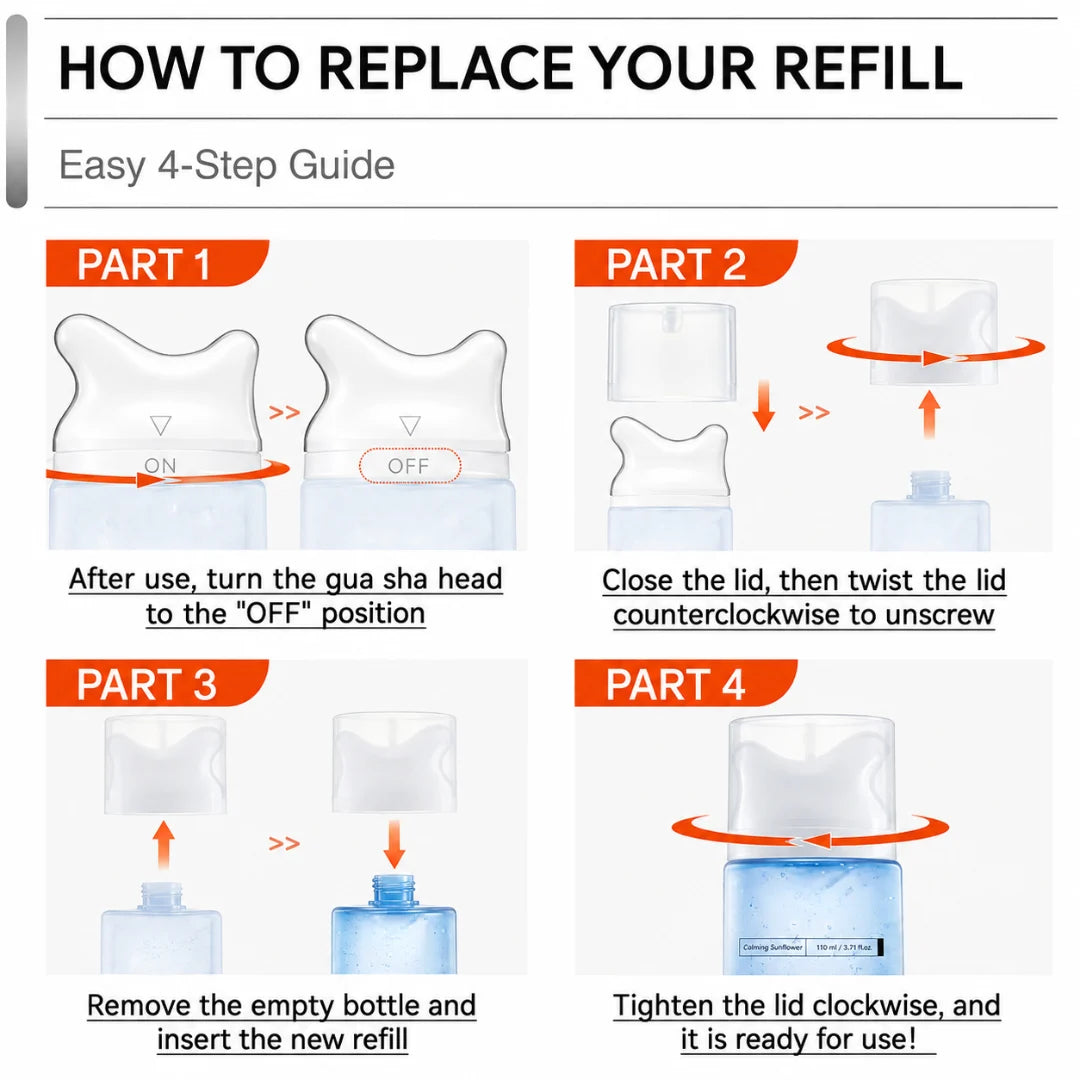 Cosmetific™ SculptFlow Pro